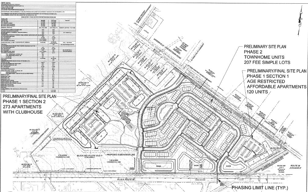 Haddon Point Delco plans